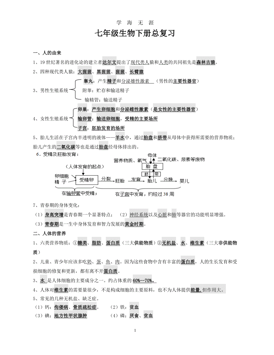 （2020年整理）人教版七年级生物下册知识点归纳.doc_第1页