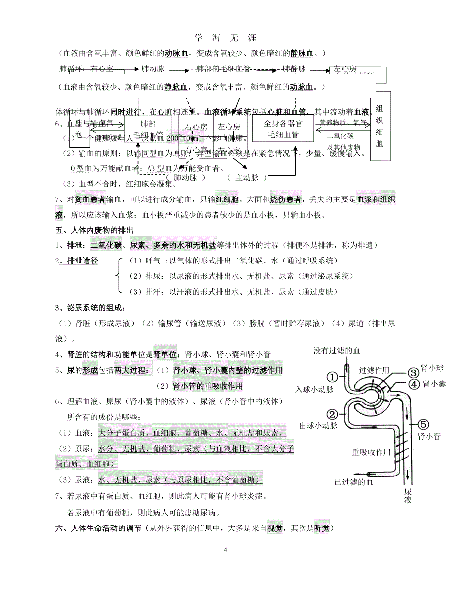 （2020年整理）人教版七年级生物下册知识点归纳.doc_第4页