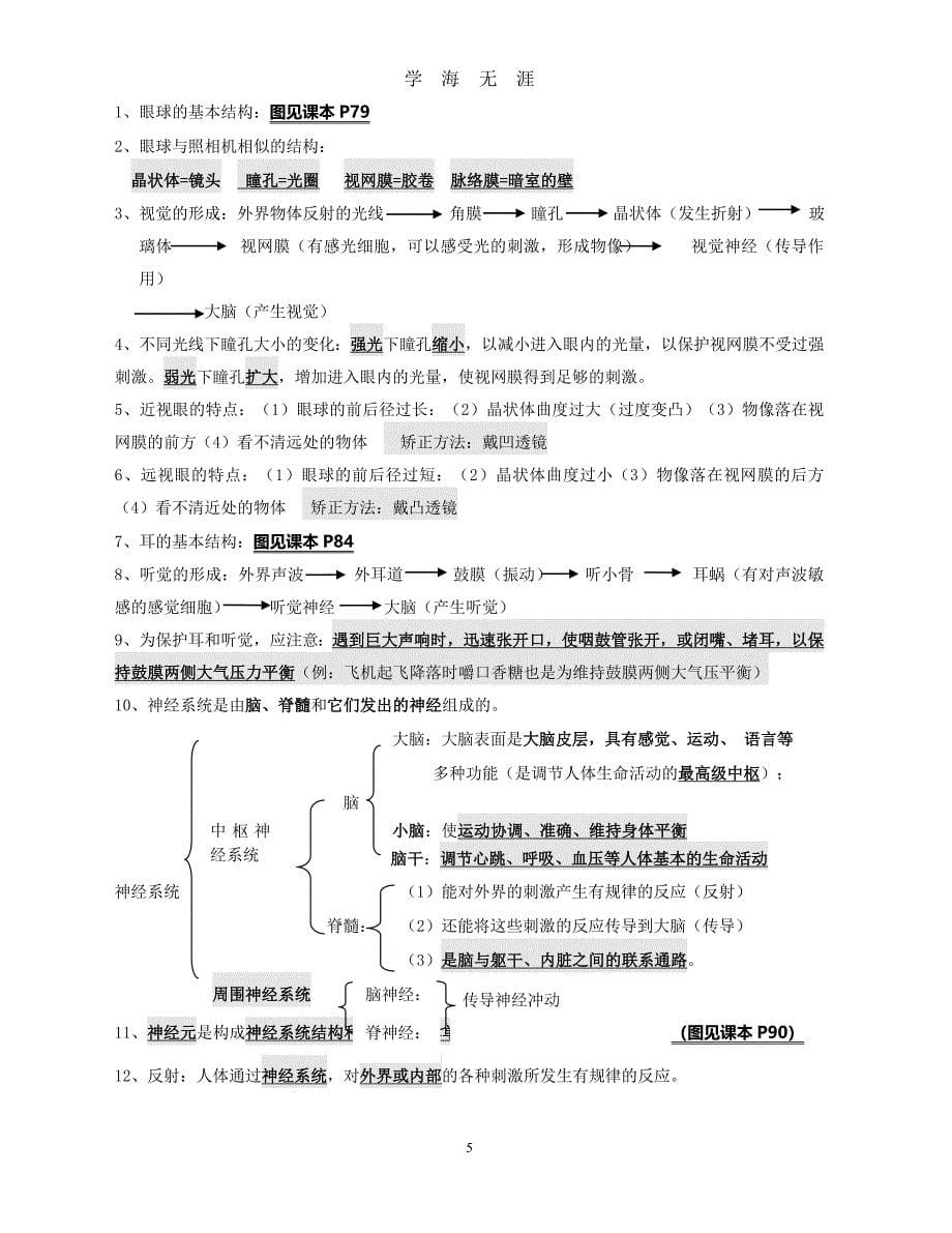 （2020年整理）人教版七年级生物下册知识点归纳.doc_第5页