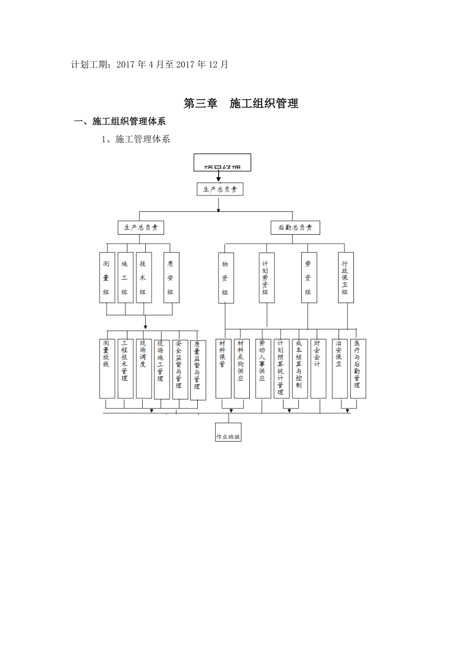 企业组织设计尾水人工湿地施工组织设计概述_第4页