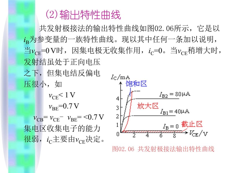 三极管特性曲线参数及场效应管复习课程_第5页