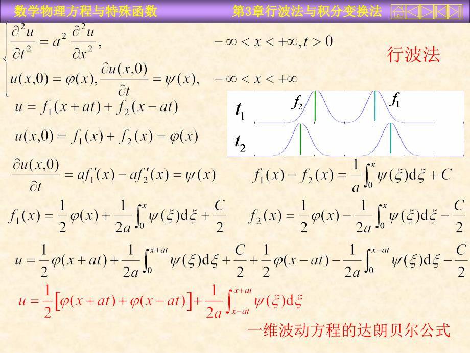 三章节行波法与积分变换法教学提纲_第3页