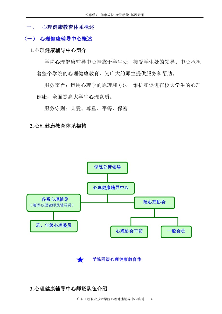 (2020年)企业形象工程学院心理中心宣传册_第4页