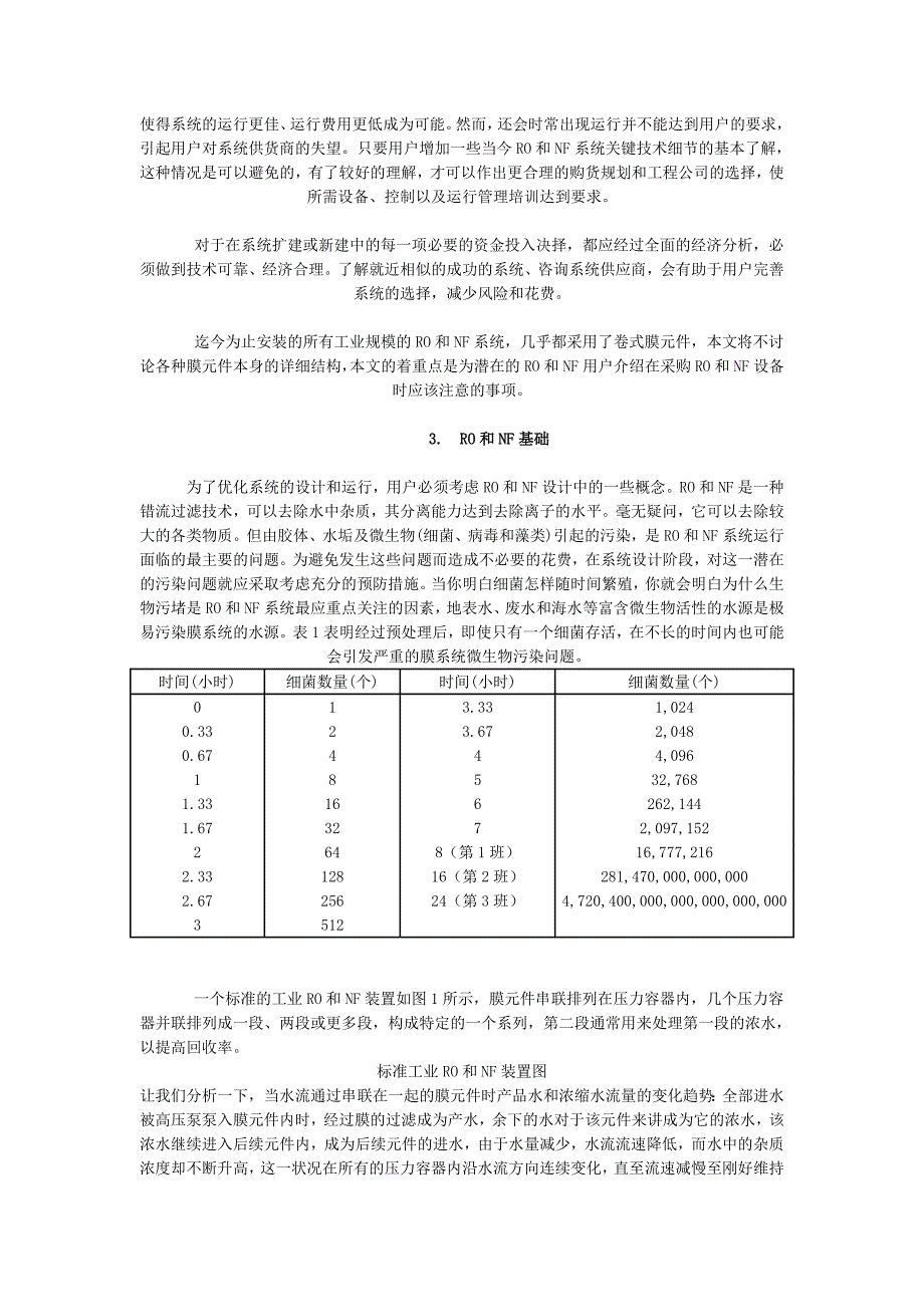 反渗透简介[共21页]_第2页