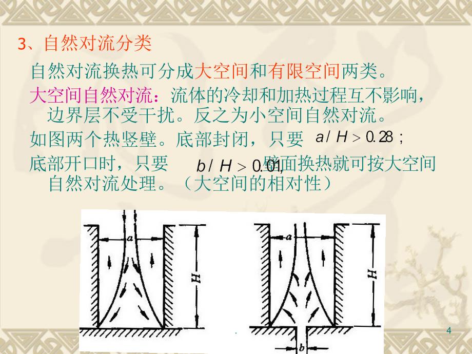 传热学-第六章ppt课件_第4页