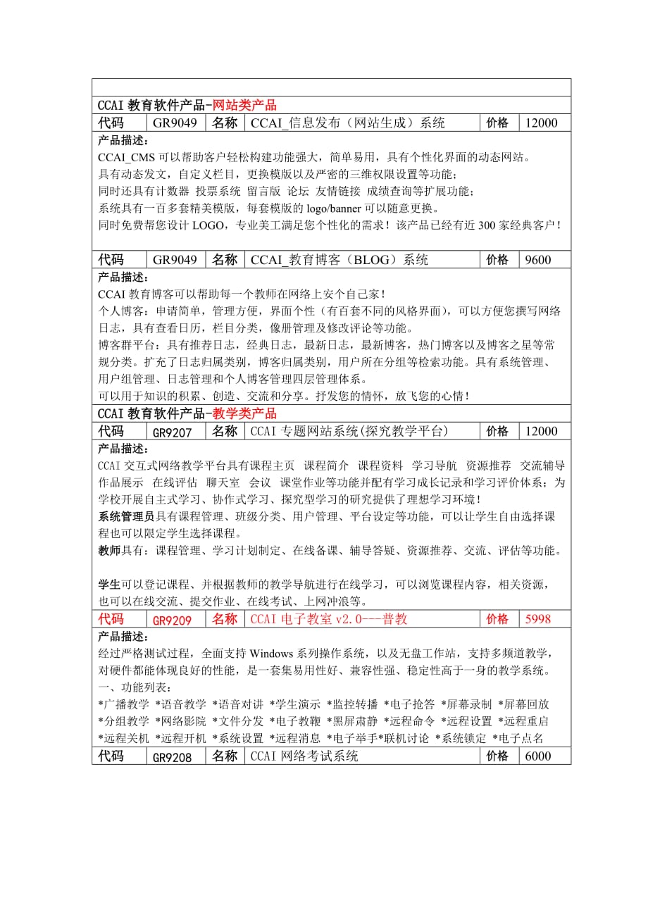 (2020年)产品管理产品规划CCAI教育软件产品报价体系_第2页