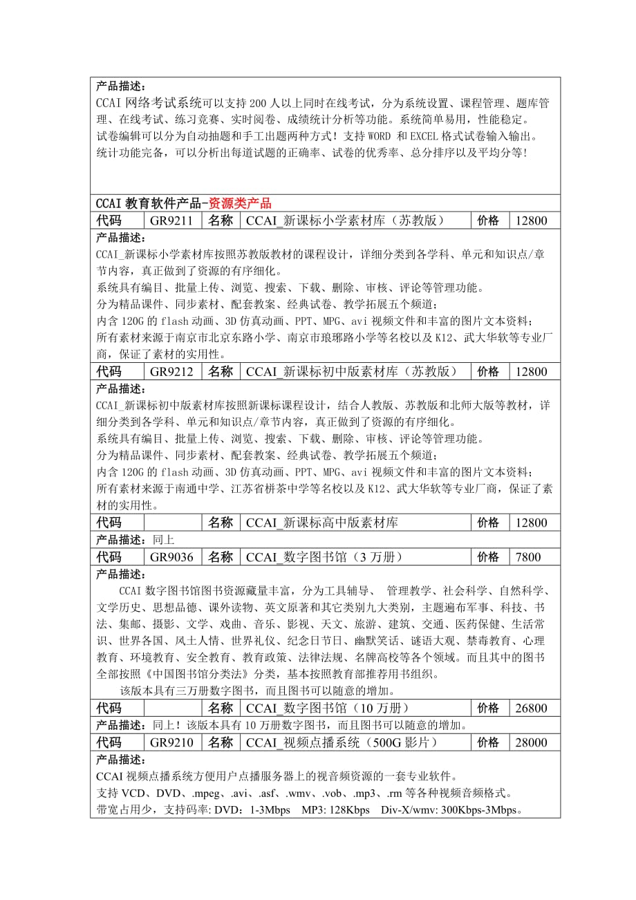 (2020年)产品管理产品规划CCAI教育软件产品报价体系_第3页