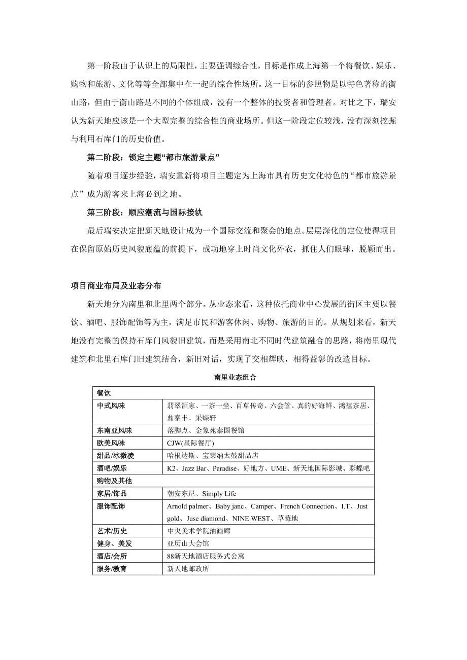 商业模式城市老街区的商业开发的改造模式研讨_第5页