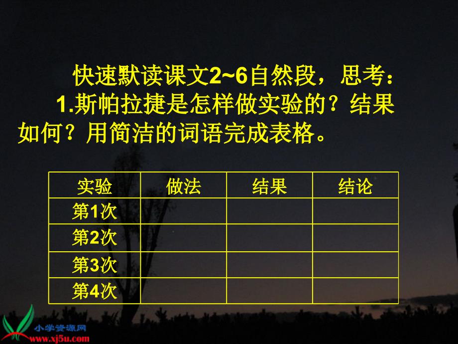 附表1北京市回收区域划分及回收企课件_第3页