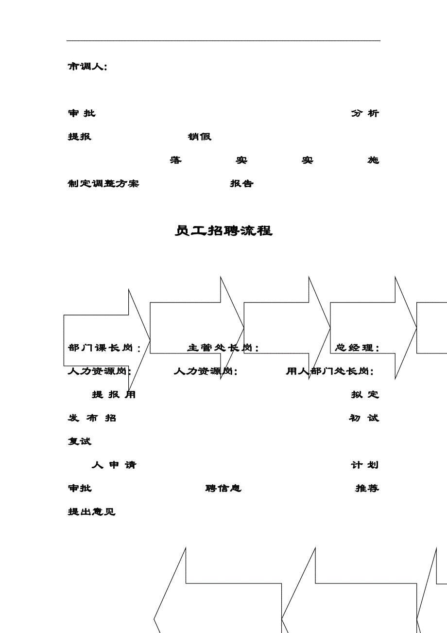 (2020年)流程管理流程再造超市管理流程图_第4页