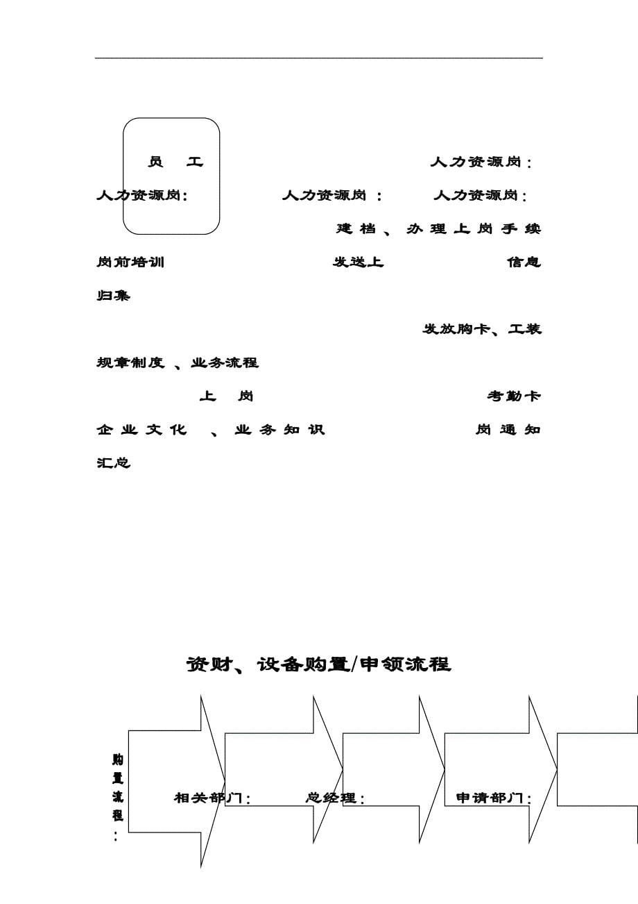 (2020年)流程管理流程再造超市管理流程图_第5页