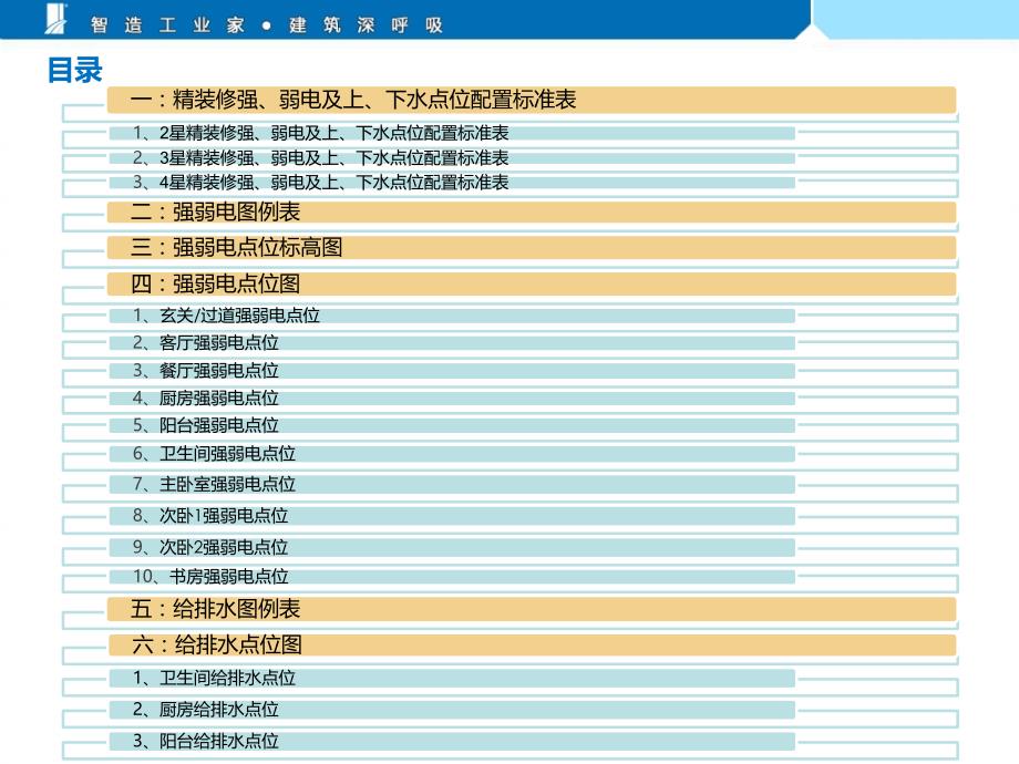 宝业集团上海公司-工业化住宅精装户型-强弱电、给排水点位标准_第2页