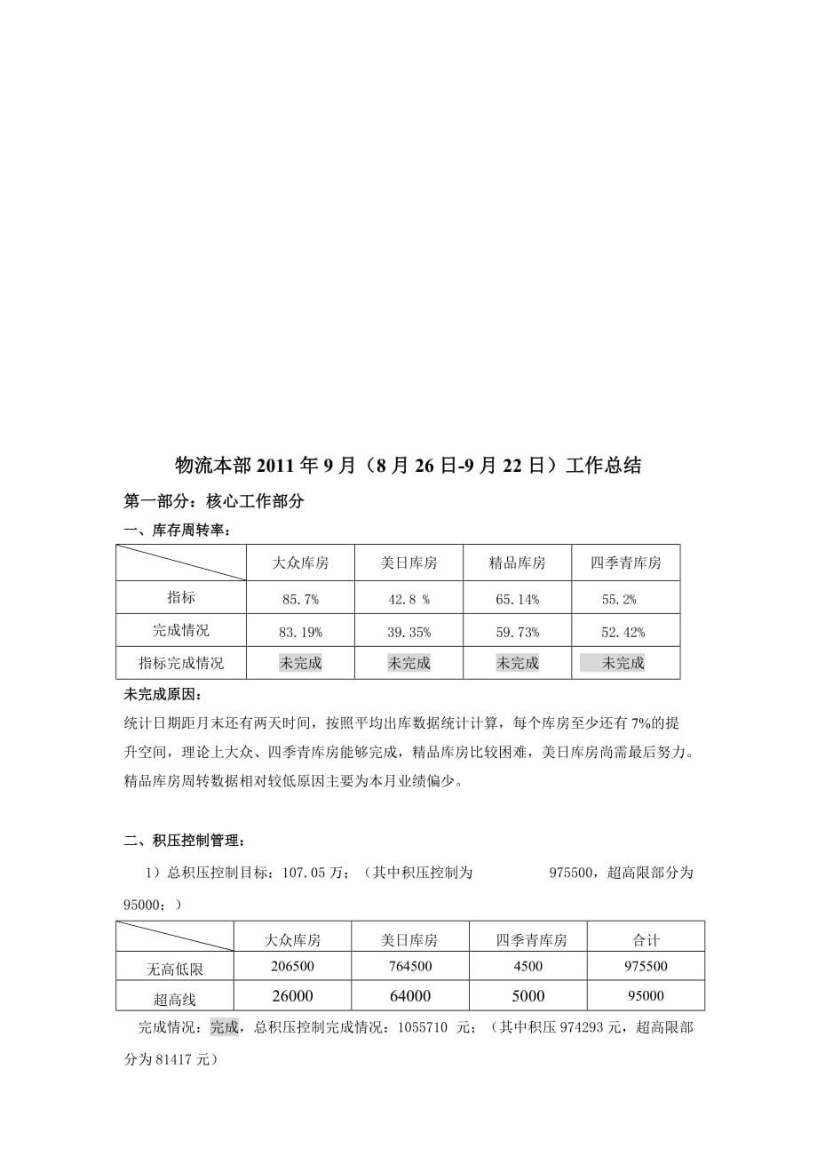 (2020年)工作总结工作报告物流本部月份工作总结_第1页