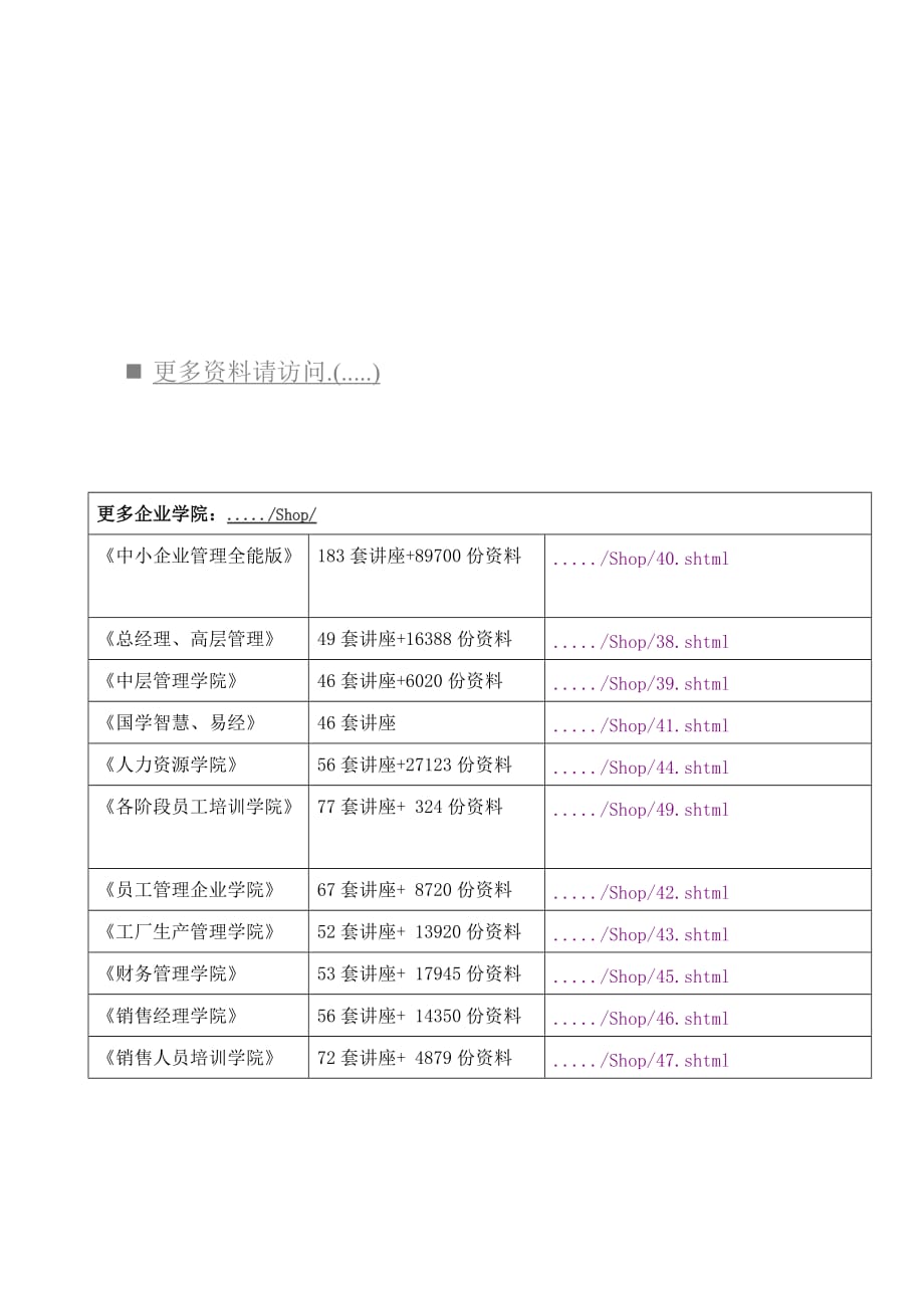 (2020年)管理诊断调查问卷有关长沙大学学生用手机的调查报告_第1页