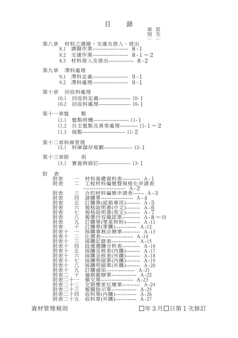 (2020年)管理运营知识台塑关系企业资材管理规则_第3页