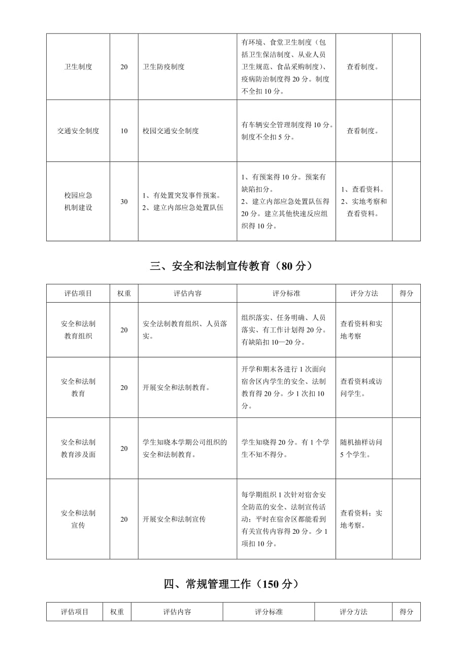 (2020年)公司治理后勤集团综合治理平安校园评估标准_第2页