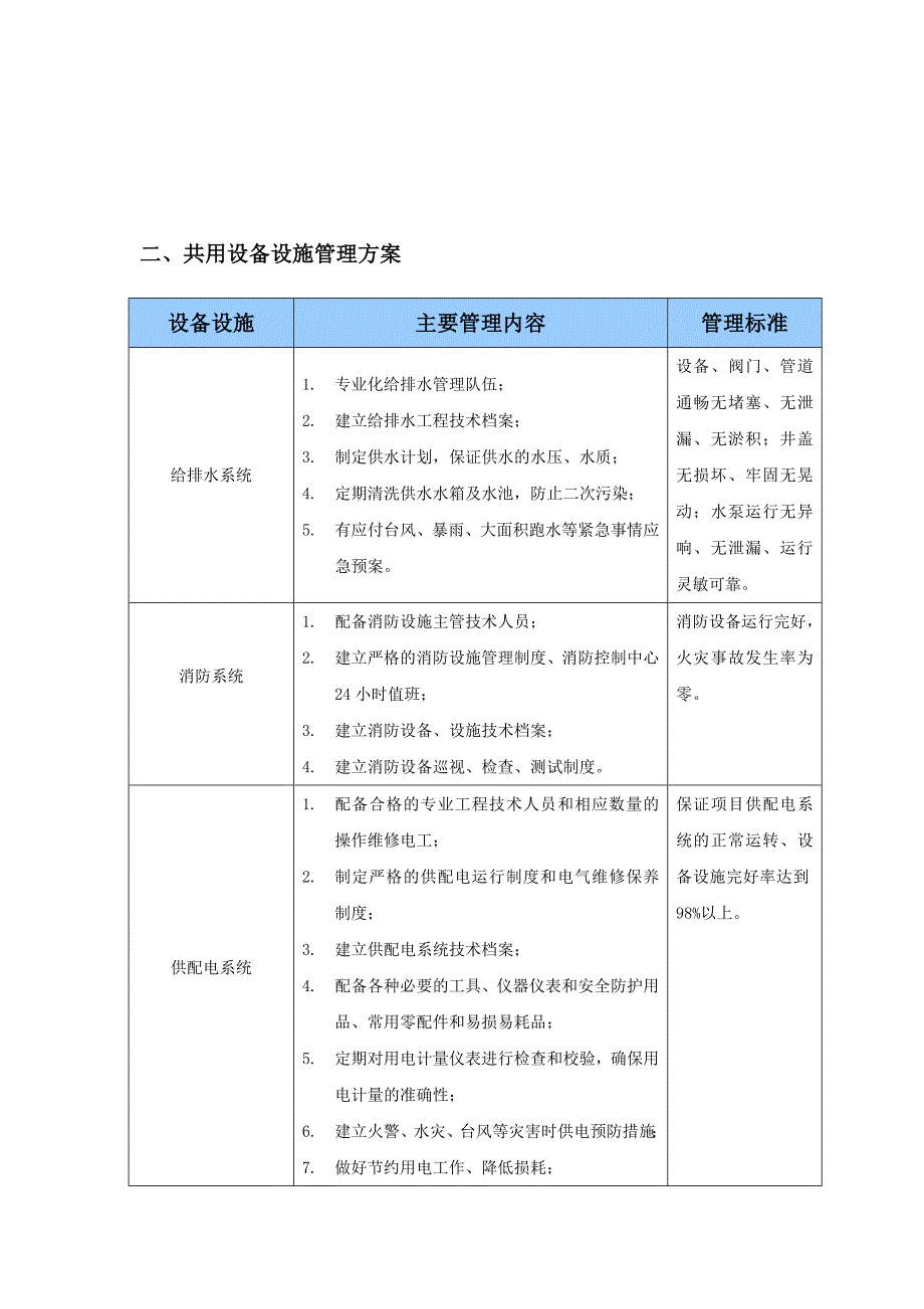 运营管理第六部分运营管理_第2页