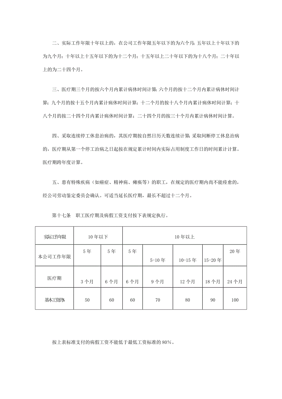 企业管理制度职工考勤管理制度_第4页