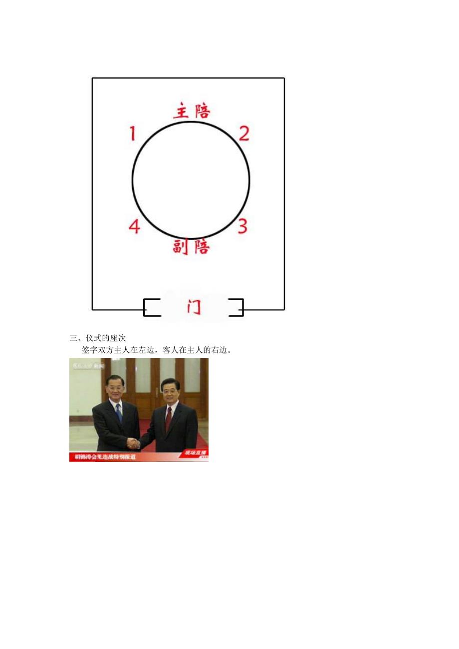 (2020年)领导管理技能领导座次安排0_第2页