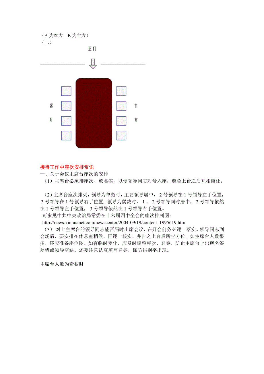 (2020年)领导管理技能领导座次安排0_第4页