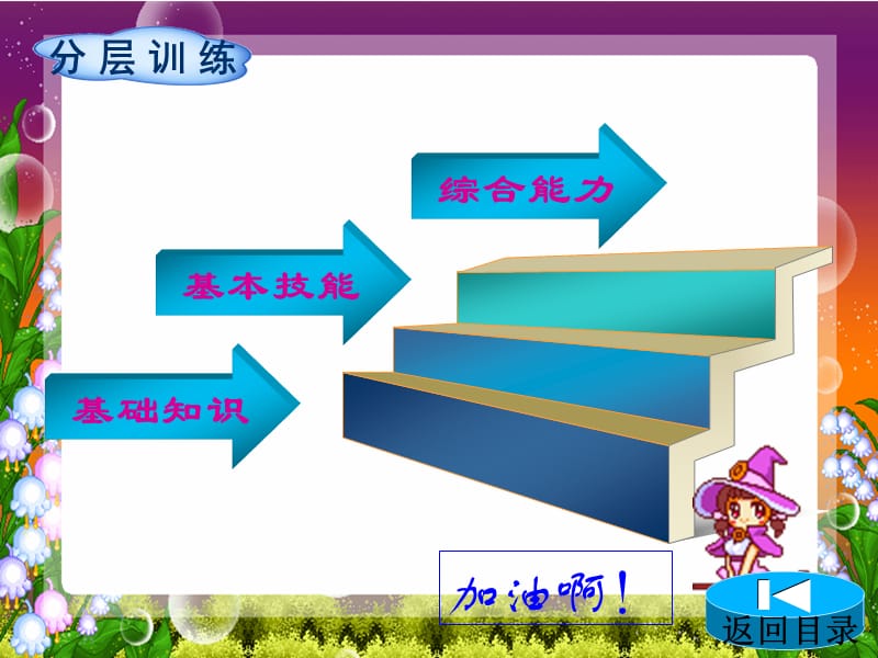 二年级上册数学课件第8单元数学广角搭配一人教新课标10_第4页