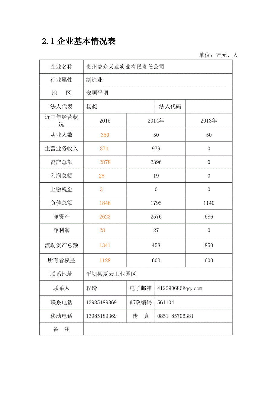 (2020年)行业分析报告高技术产业示范工程专项申请报告_第3页