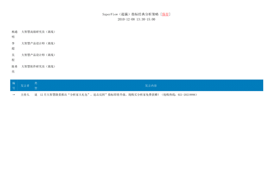 战略管理SuperView超赢指标经典分析策略_第1页