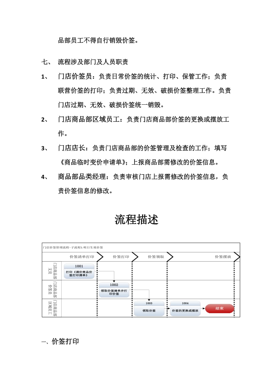 (2020年)流程管理流程再造价签的管理及工作流程_第3页