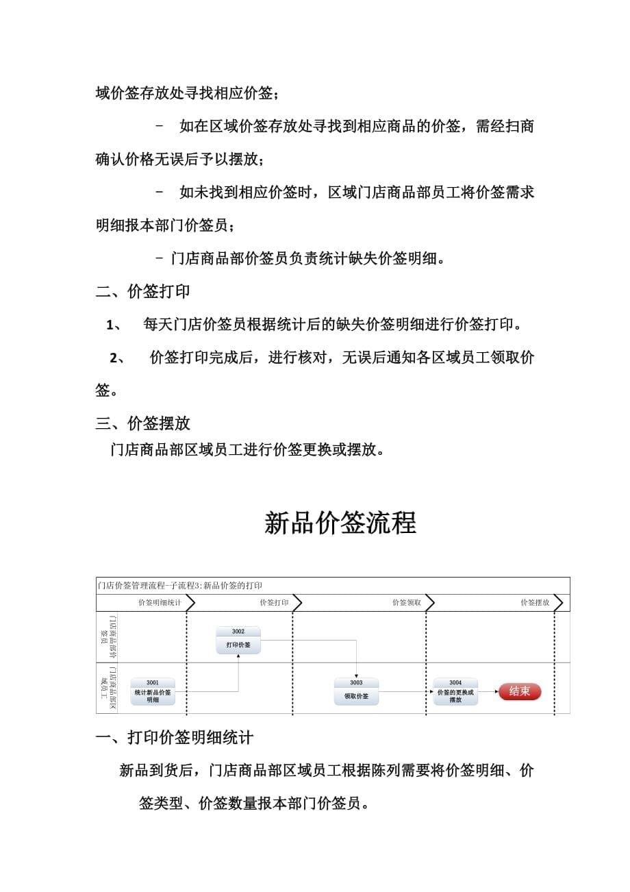 (2020年)流程管理流程再造价签的管理及工作流程_第5页