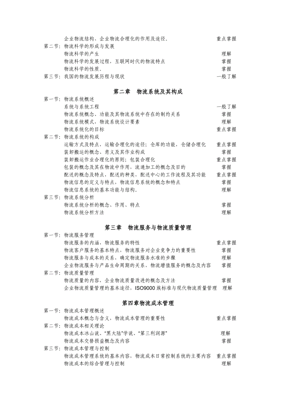 物流管理物流规划物流师职业资格认证培训大纲及试卷结构与形式_第3页