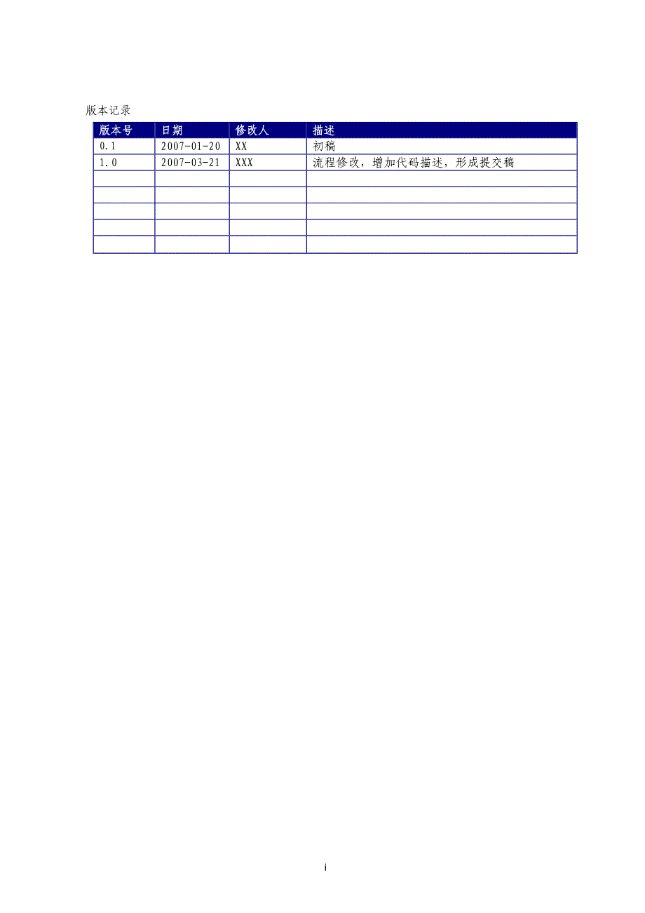 (2020年)流程管理流程再造某公司业务变更的管理流程_第2页