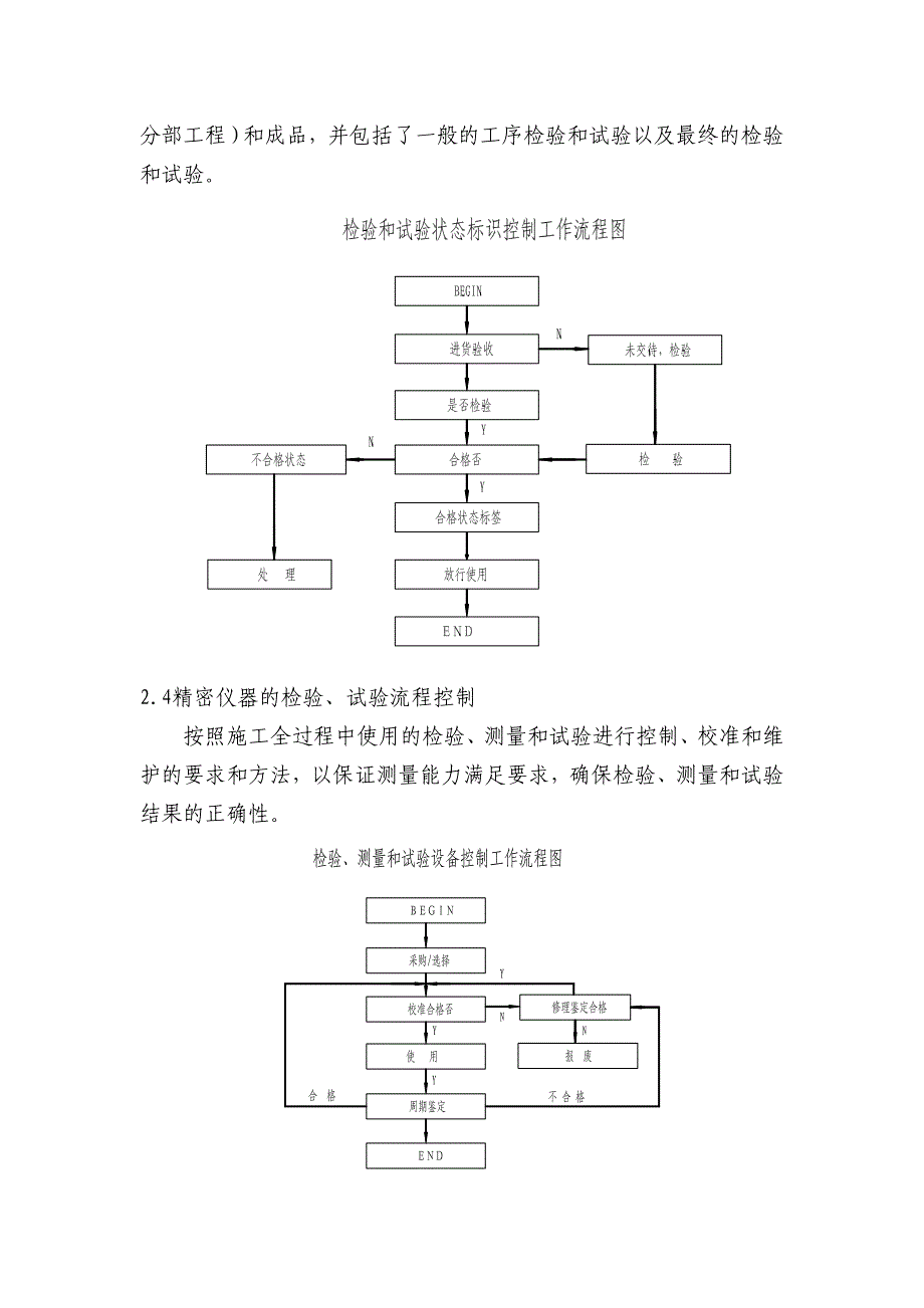 (2020年)目标管理第六章质量目标及保证措施_第4页