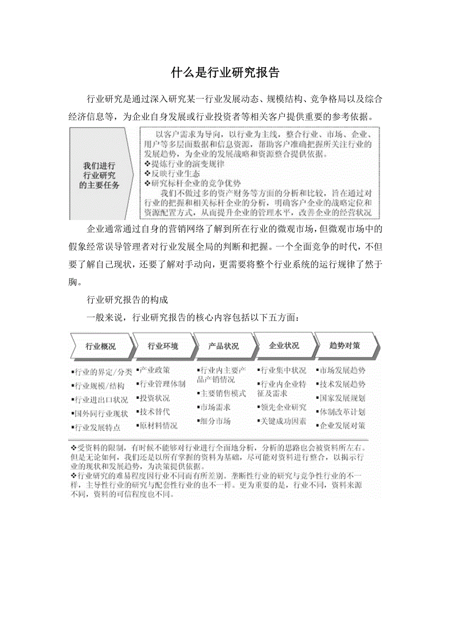 (2020年)行业分析报告制造行业市场分析及发展趋势预测报告_第3页