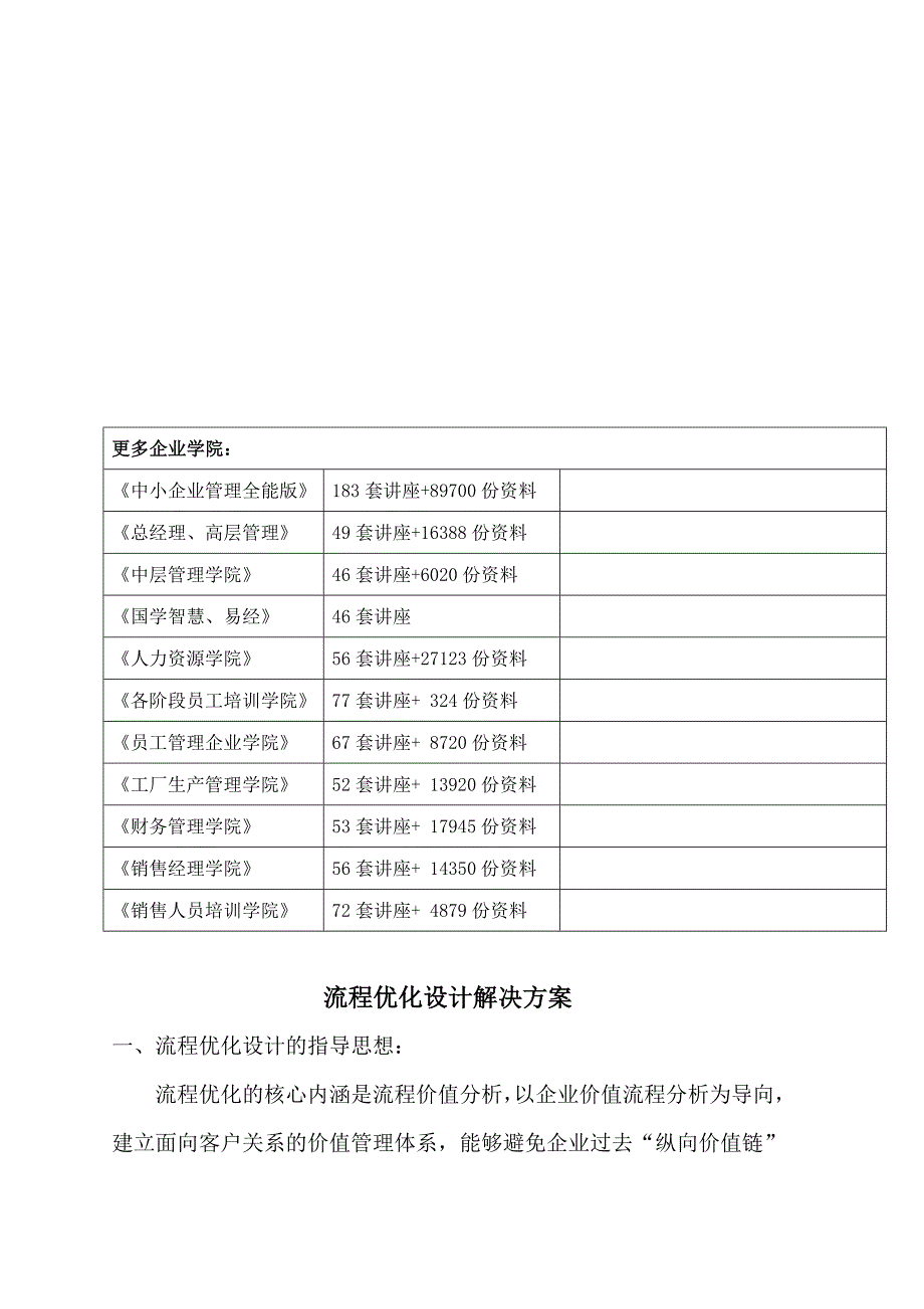 (2020年)流程管理流程再造流程优化设计解决方案与人力资源管理改善方案_第2页