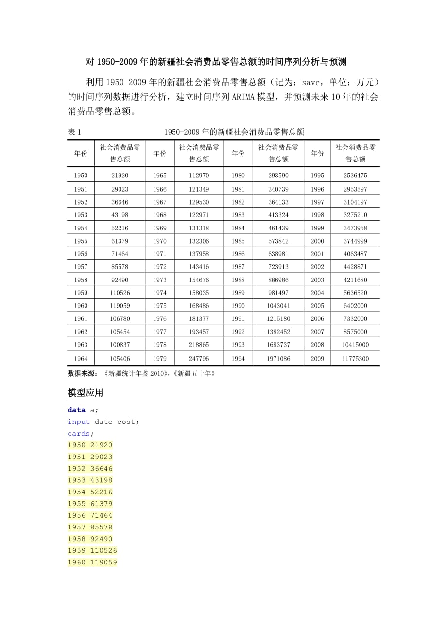 时间管理时间序列分析与预测论文_第1页