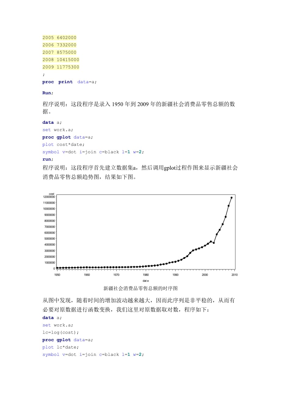 时间管理时间序列分析与预测论文_第3页