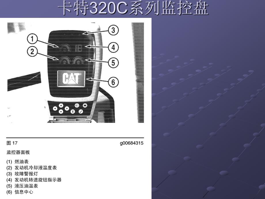 卡特320C系列显示器_第2页