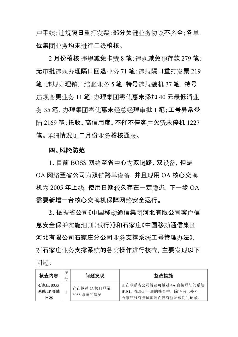 运营管理某公司业务支撑运营情况通报_第4页