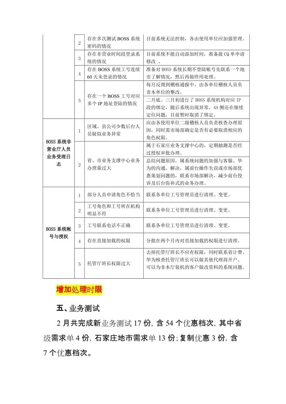 运营管理某公司业务支撑运营情况通报_第5页