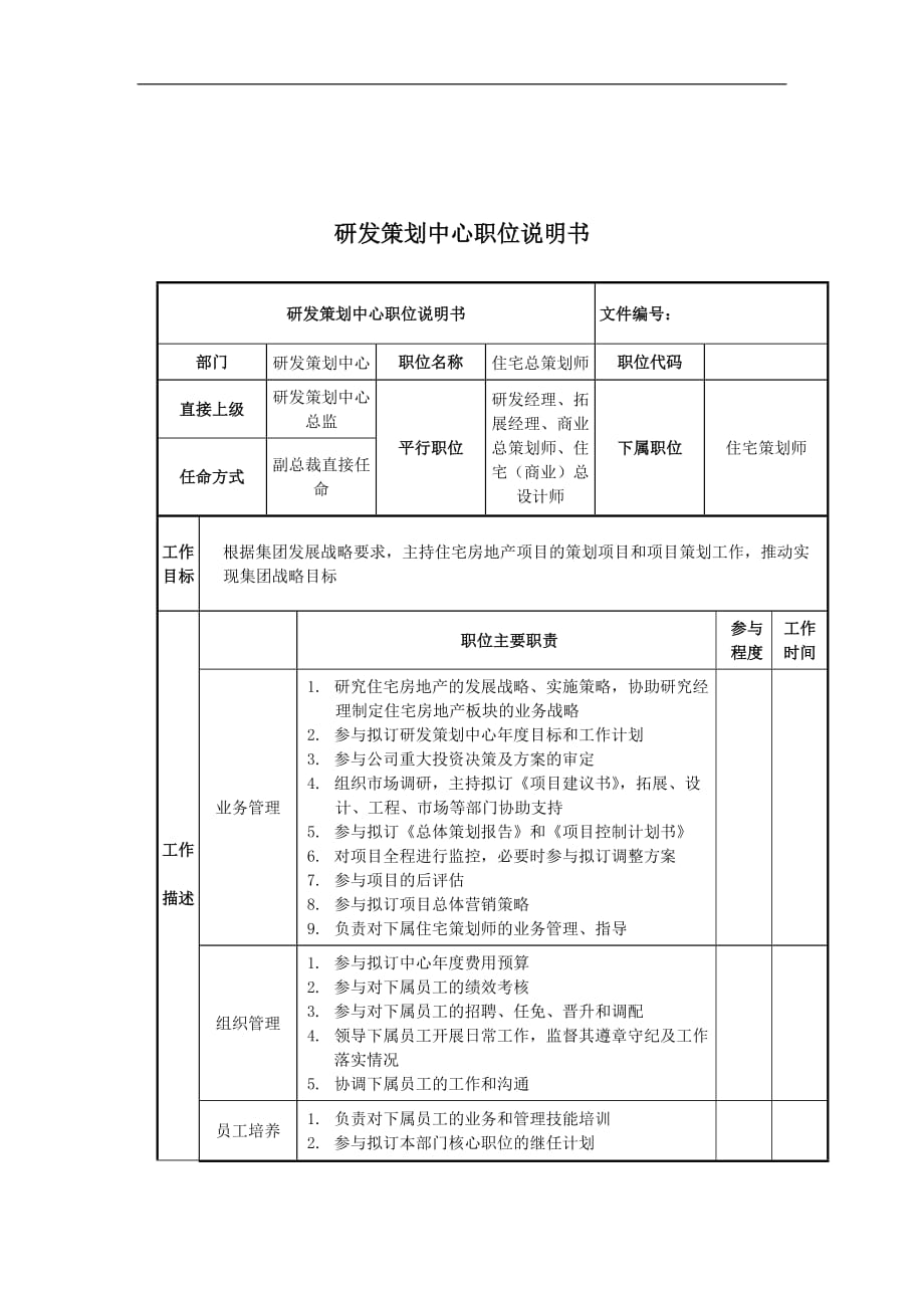 营销策划方案住宅总策划师岗位说明书_第1页