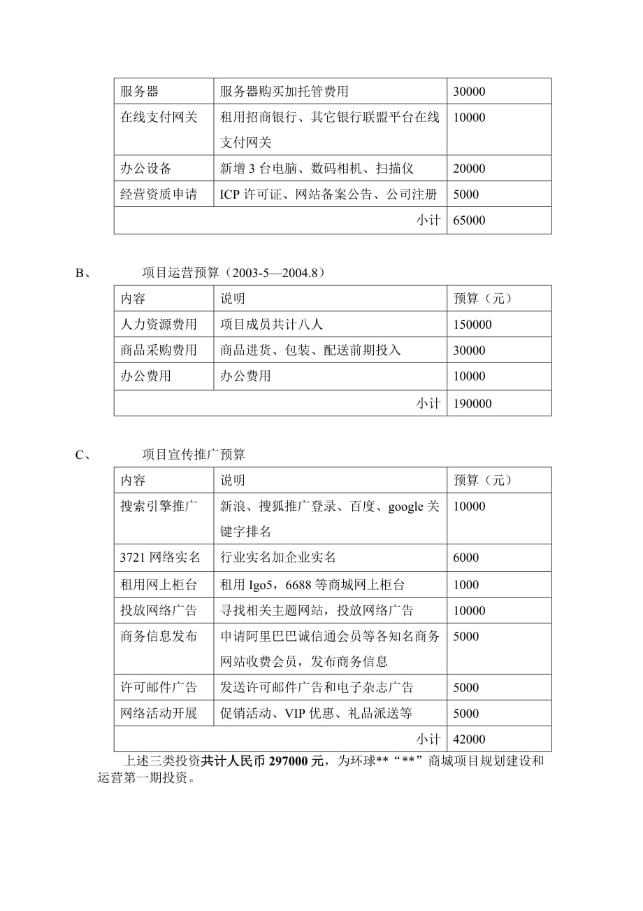 项目管理项目报告项目网络广告预算方案_第3页