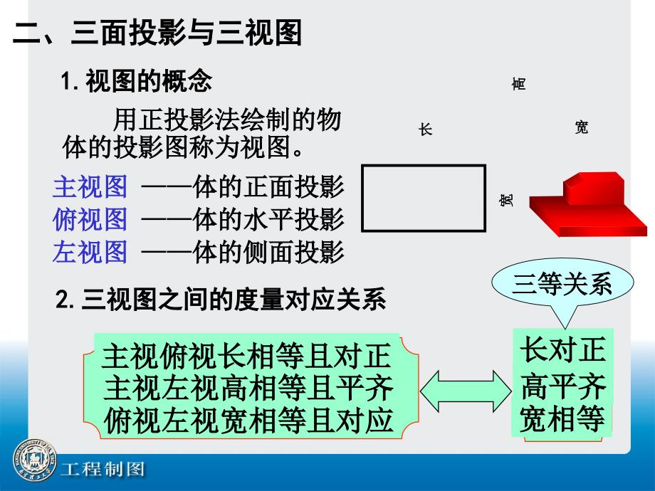 第6讲立体的三面视图教学提纲_第3页