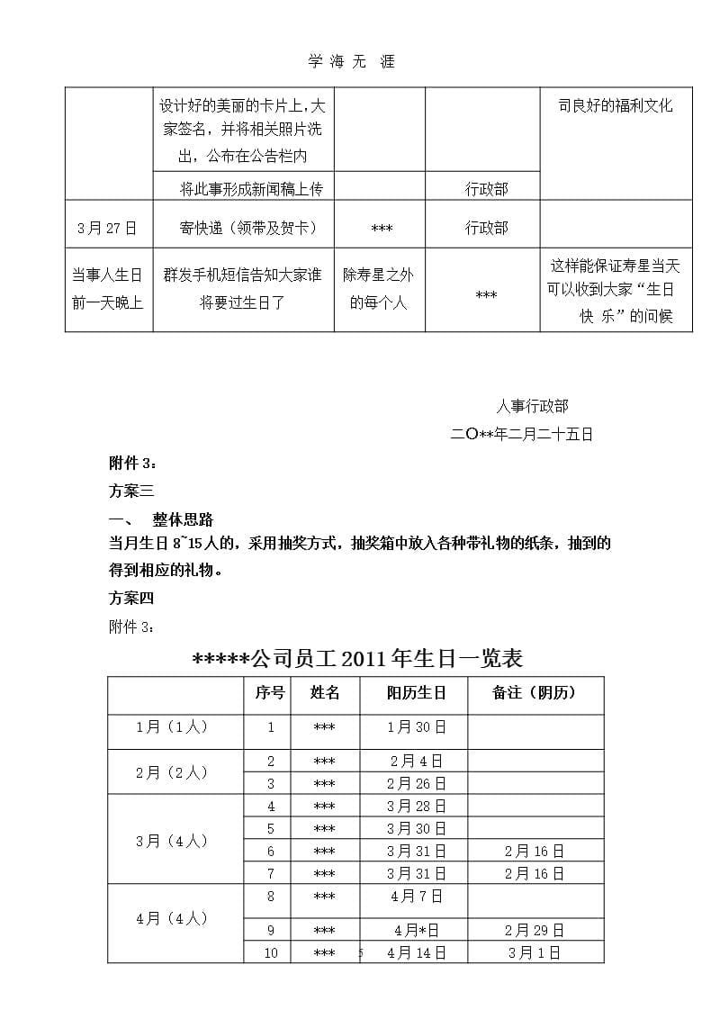 给员工过生日策划方案（整理）.pptx_第5页