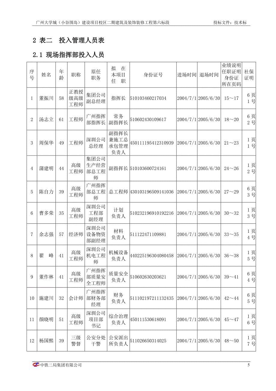 (2020年)标书投标部分组织机构及投标表格_第5页