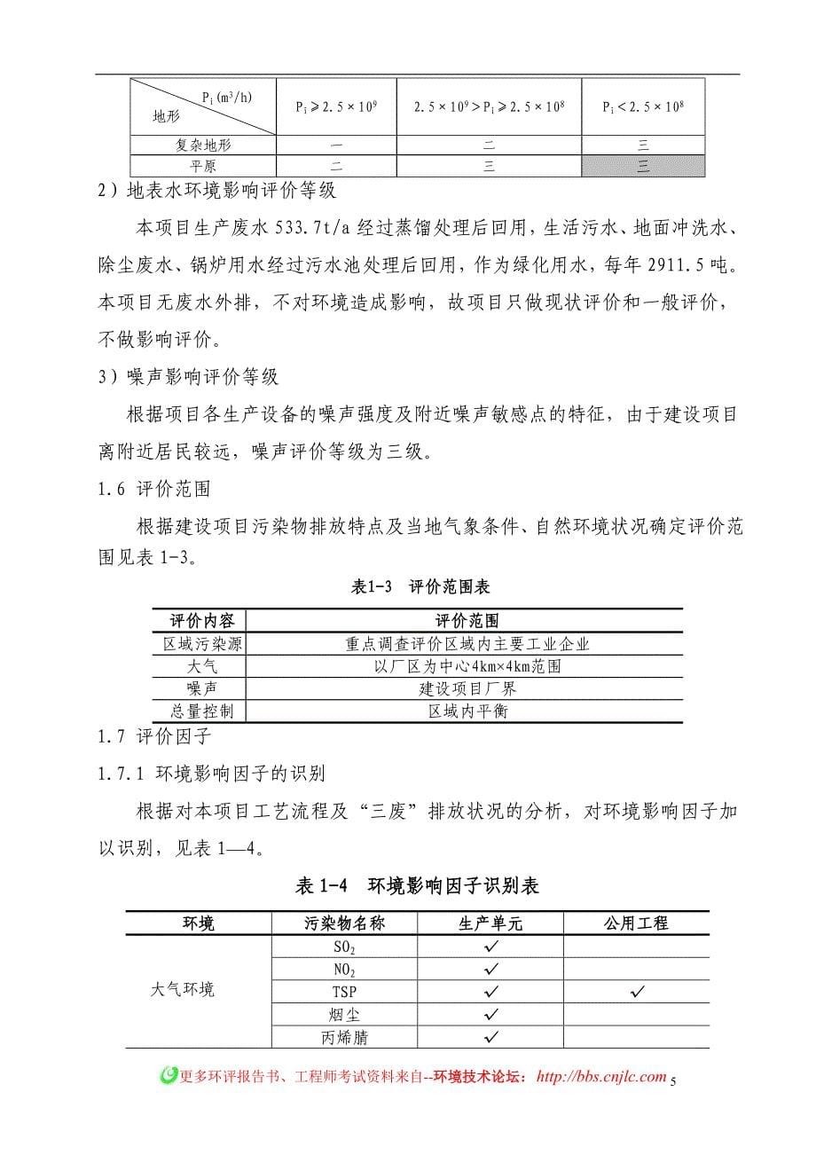 项目管理项目报告染料中间体生产项目环境影响报告书_第5页