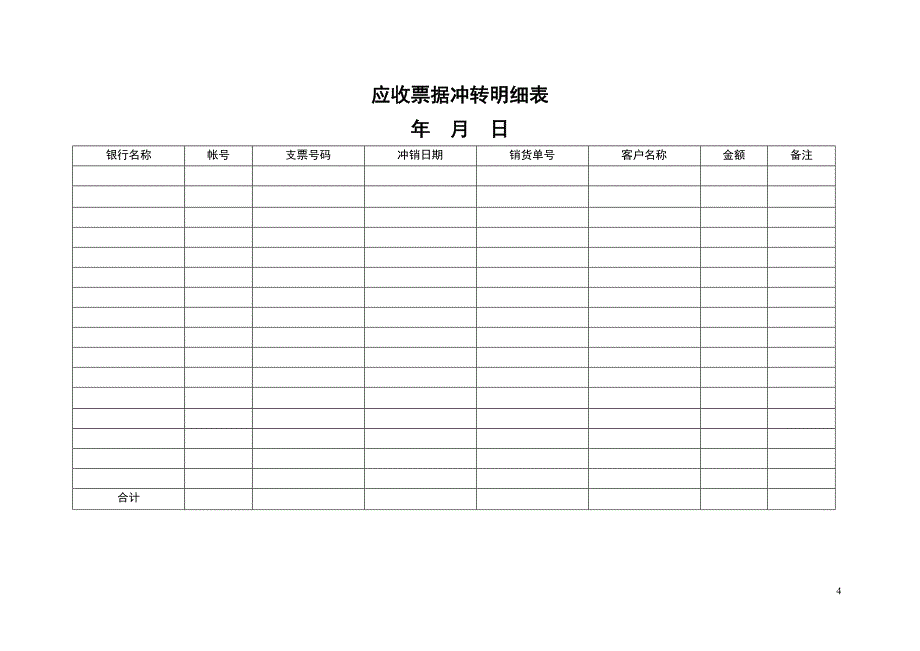 (2020年)流程管理流程再造企业财务管理部整套表格与各职位岗位流程图大全表格表－４_第4页