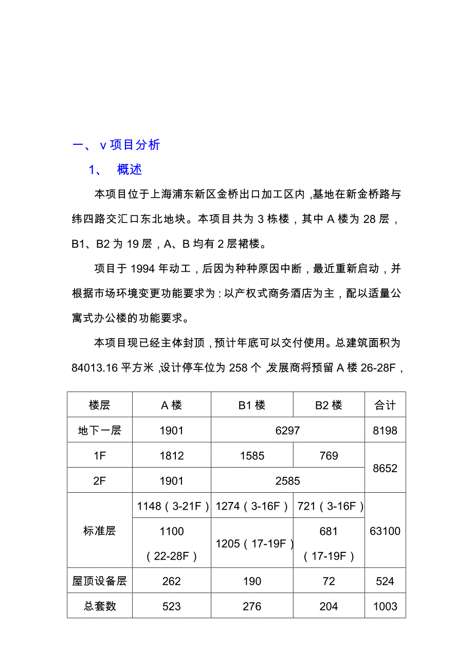 营销策划方案碧云中惠项目策划书_第1页