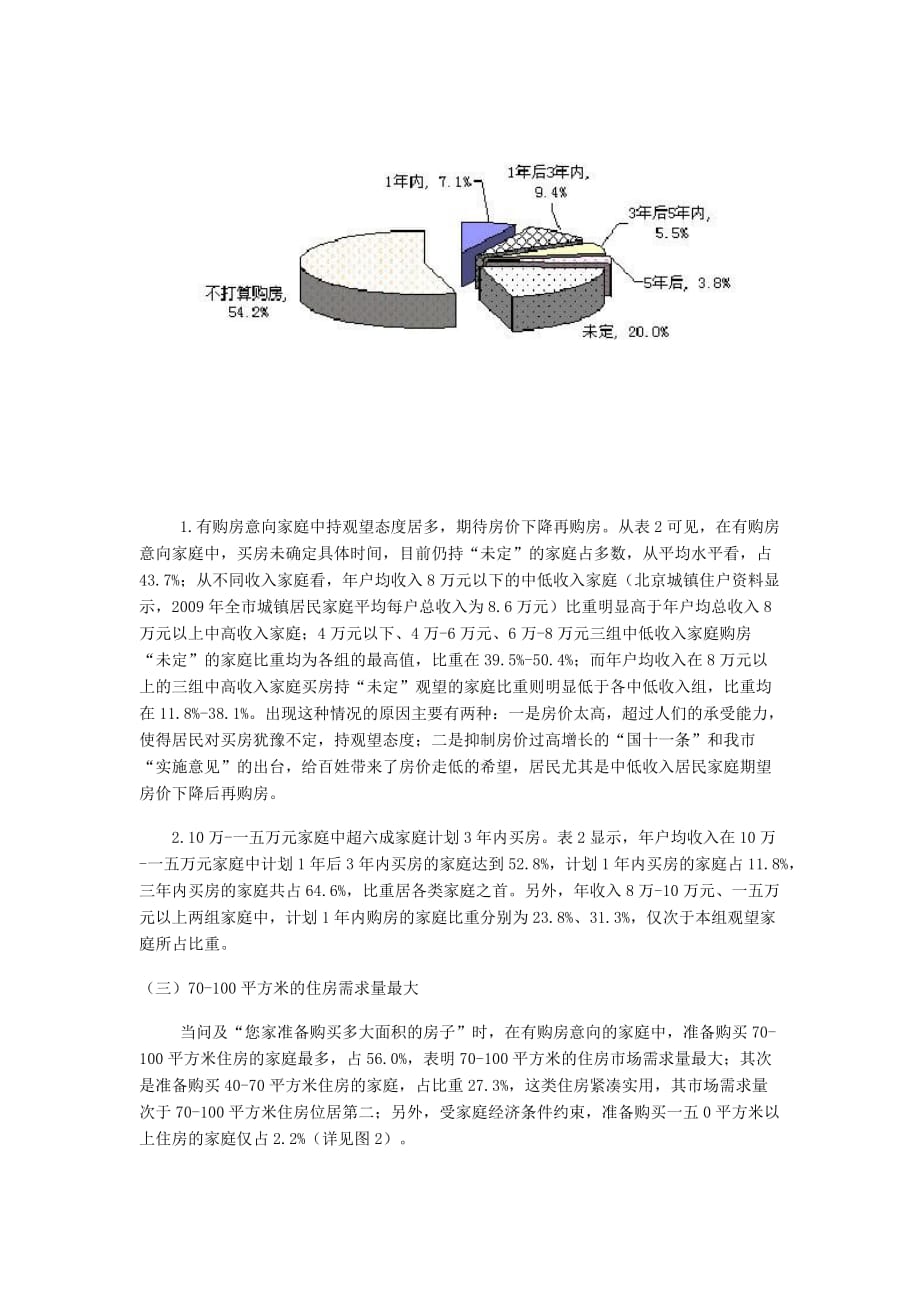 (2020年)管理诊断调查问卷某市城镇居民住房需求与满意情况调查报告_第3页