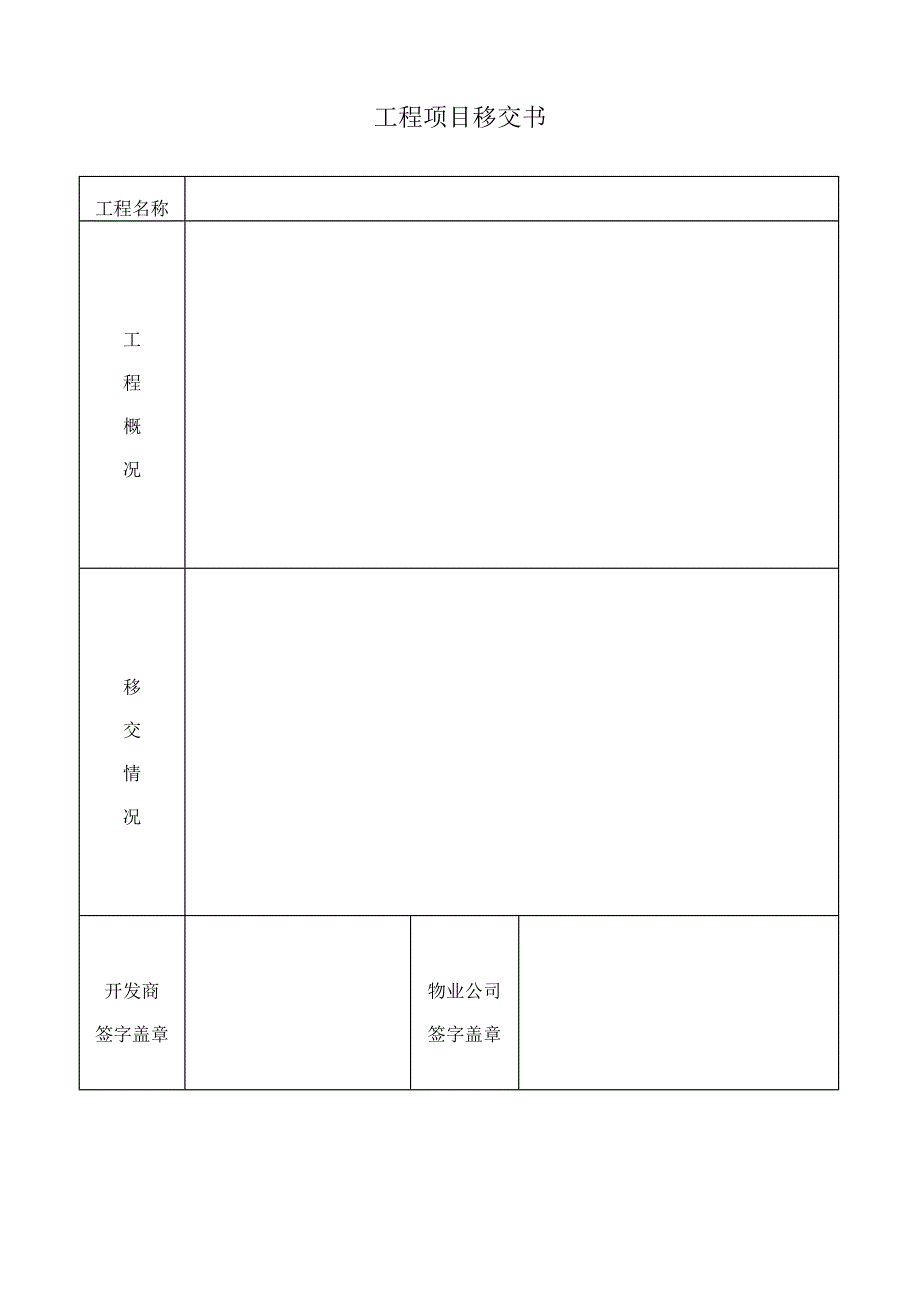 项目管理项目报告GFP152项目移交及防护控制程序_第4页