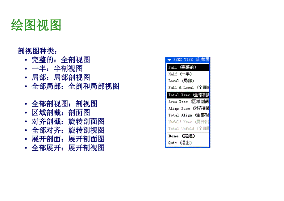 PROE工程图新手培训教程[共35页]_第4页